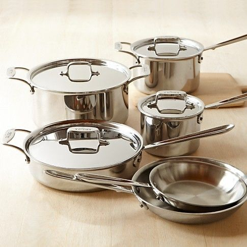 Market positioning of stainless steel cookware