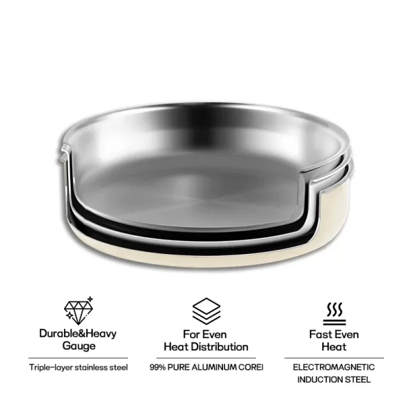 Batería de cocina de acero inoxidable con asas extraíbles (3)