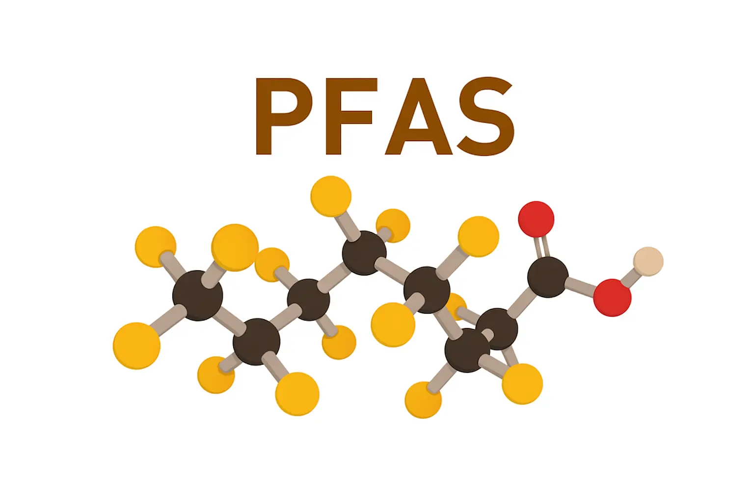 PFAS