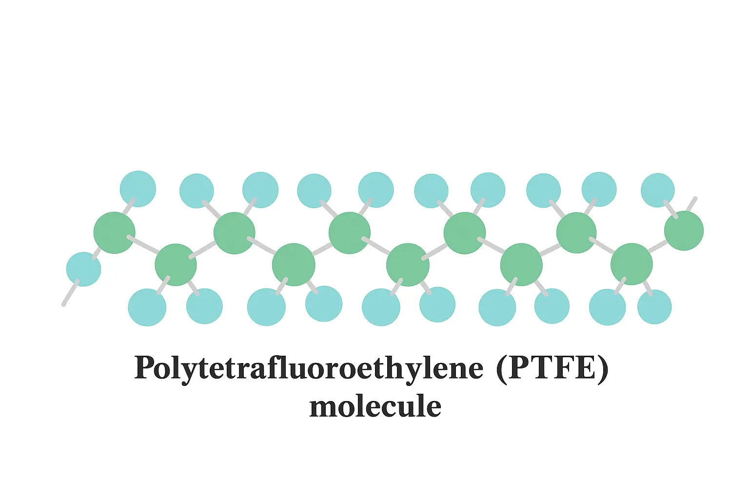 PTFE