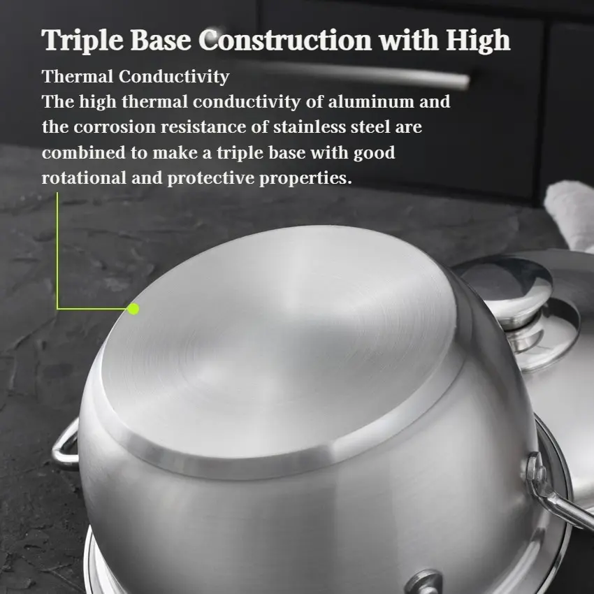 wholesale stainless steel 5 piece cookware set​ (4)