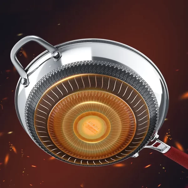 wholesale non stick wok​s (3)