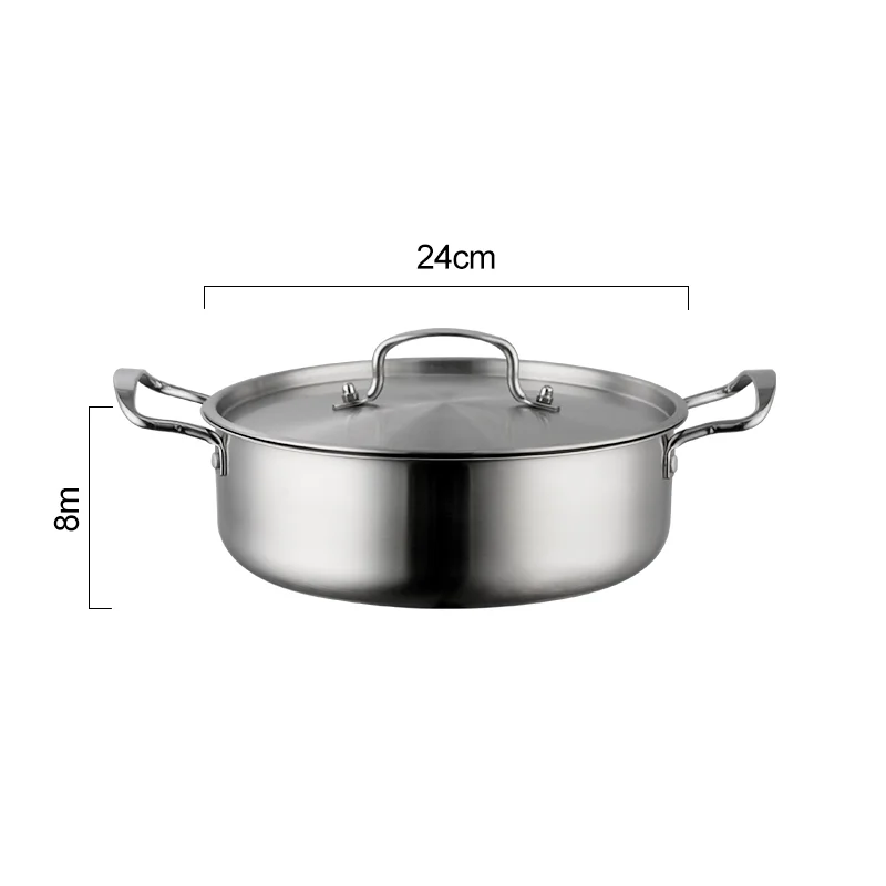 specifications of 5-piece cookware set (5)