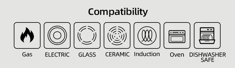stove compatibility