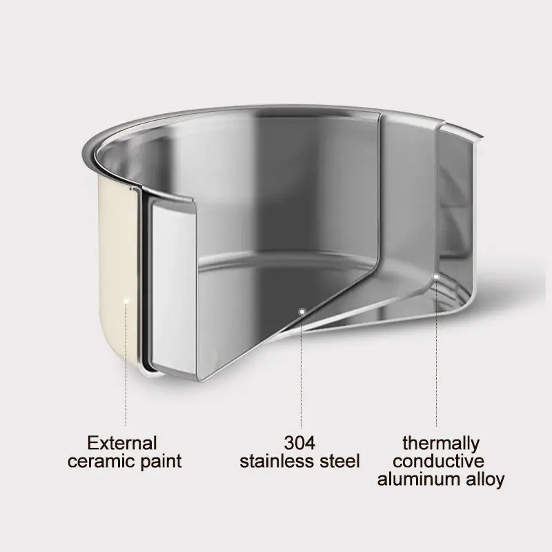 saucepan 3-ply construction